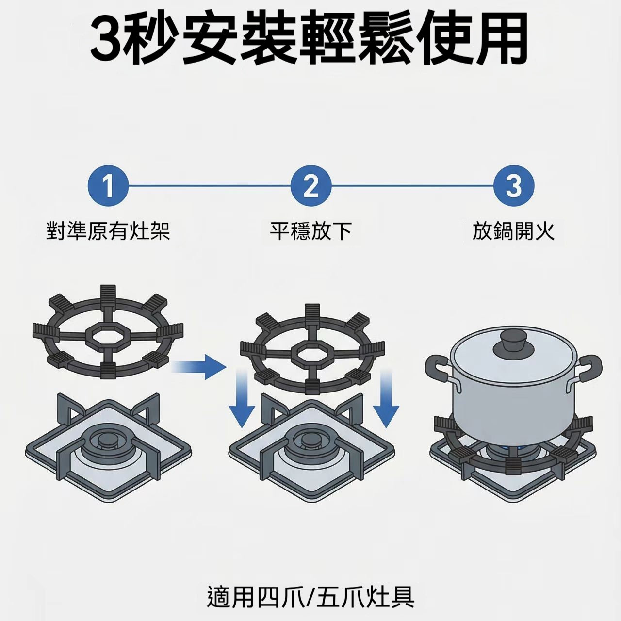 【穩如泰山👨‍👩‍👧‍👦】八爪防滑爐架