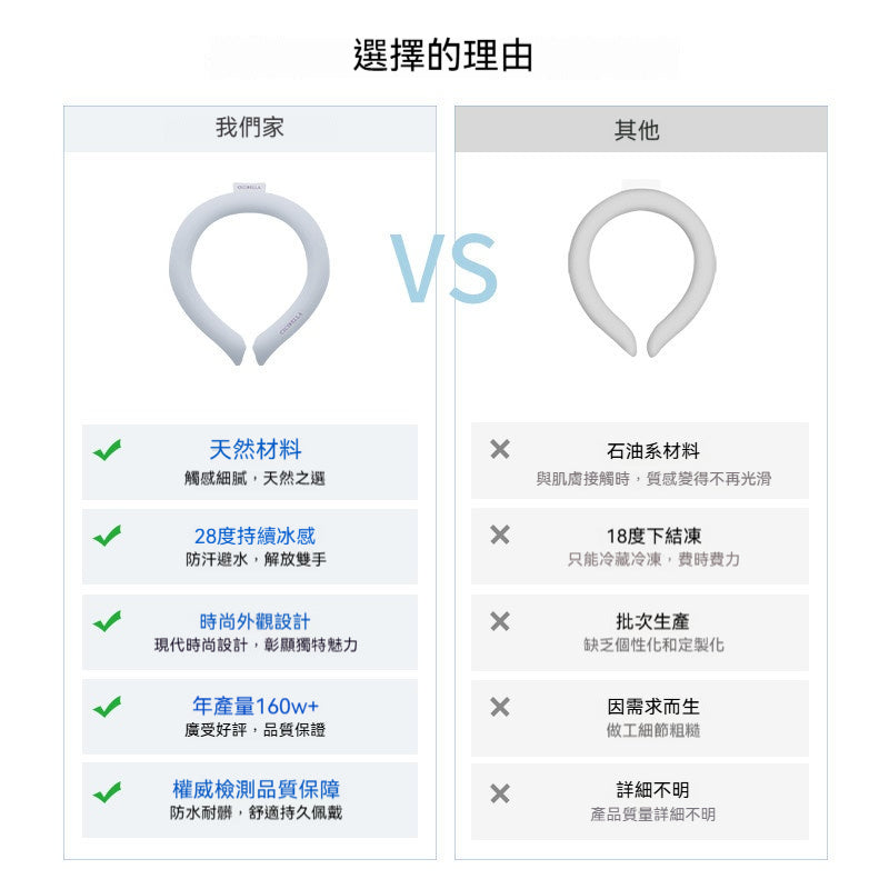 【10分鐘速冷】🧊掛脖式降溫冰涼圈