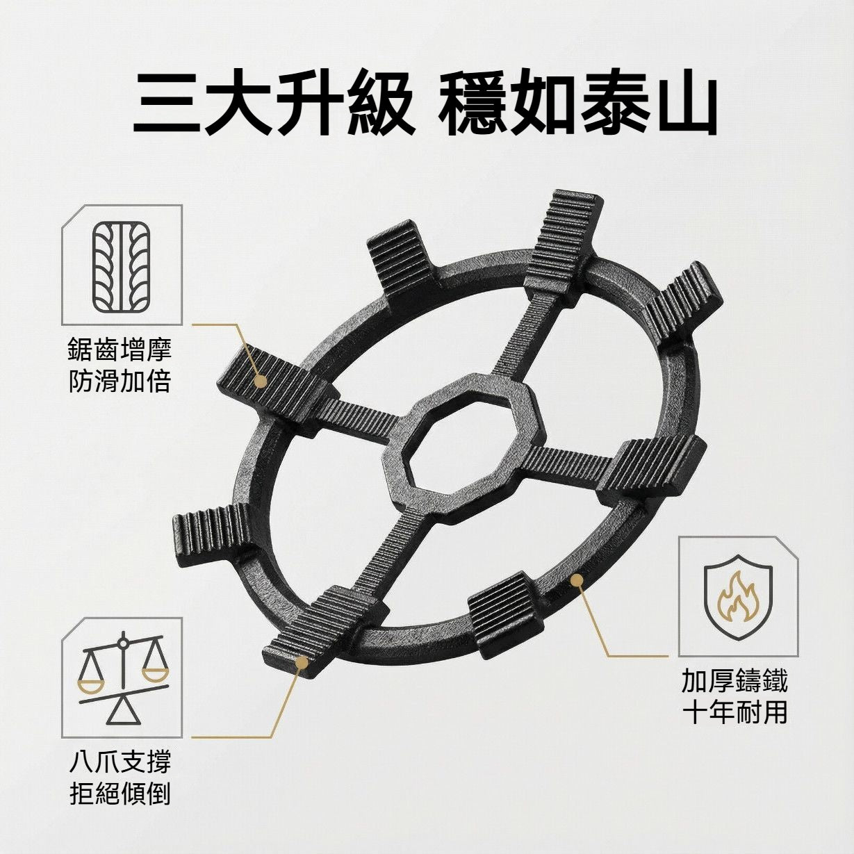 【穩如泰山👨‍👩‍👧‍👦】八爪防滑爐架